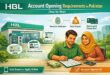 HBL Account Opening Requirements in Pakistan (Step-by-Step)