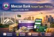 Meezan Bank Account Types in Pakistan — Complete Guide 2026