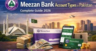 Meezan Bank Account Types in Pakistan — Complete Guide 2026